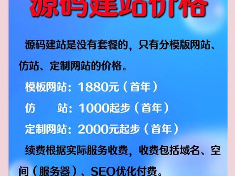shopify建站多少钱、shopify建站要多久