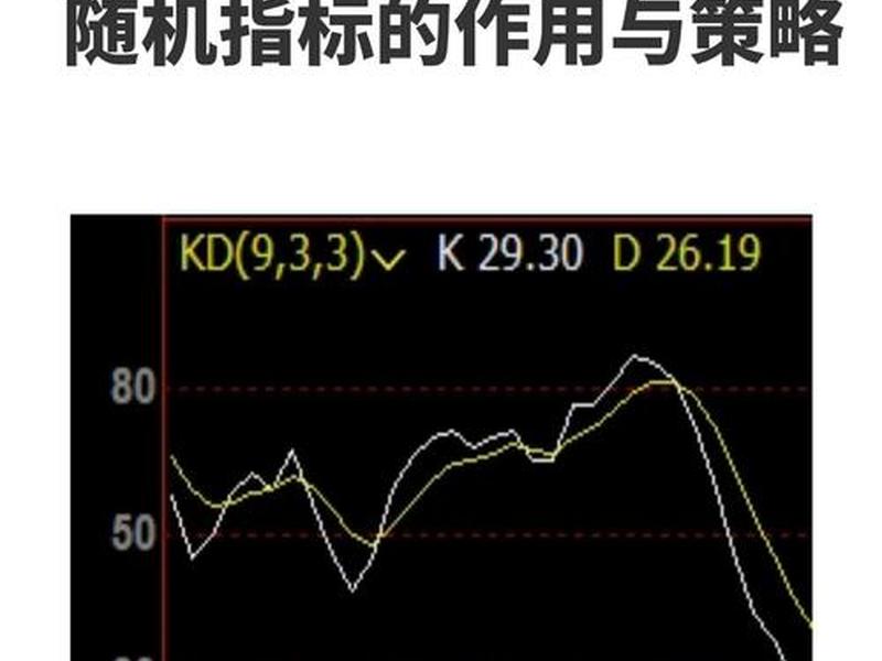 kld如何设置最佳参数 kd参数设置多少最佳 kld如何设置最佳参数 kd参数设置多少最佳
