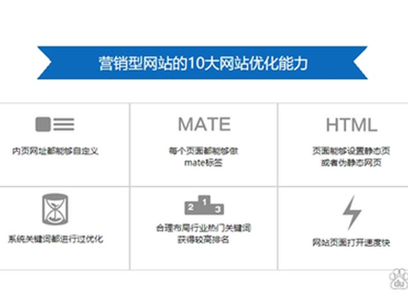 德州建站教程网站优化（德州网站建设哪家便宜）