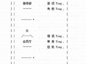 yy频道模板设计教程，yy频道模板设计教程图片