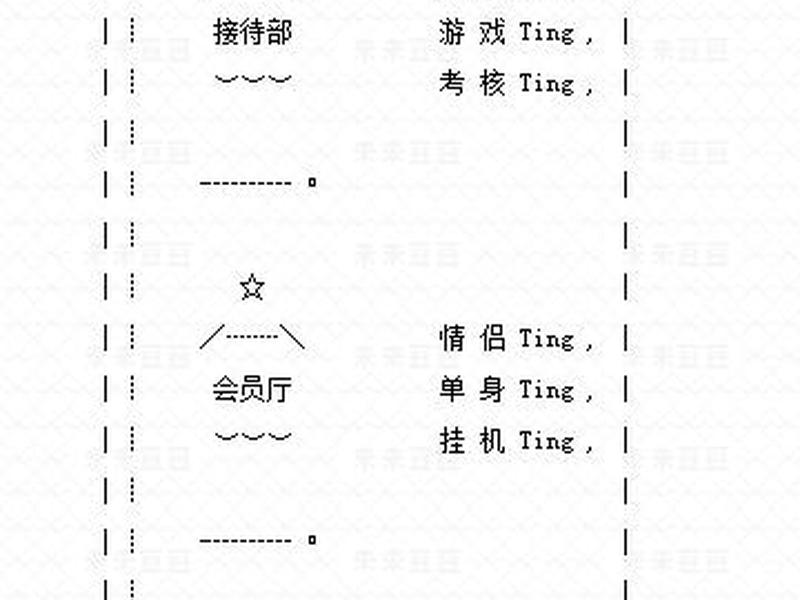 yy频道模板设计教程,yy频道模板设计教程图片 yy频道模板设计教程,yy频道模板设计教程图片