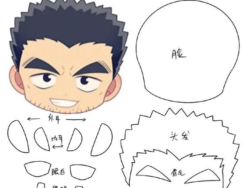 动画片设计制作教程 - 动画片设计制作教程图片 动画片设计制作教程 - 动画片设计制作教程图片