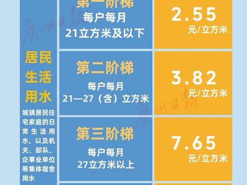 广州靠谱模板建站教程(广州模板建站软件) 广州靠谱模板建站教程(广州模板建站软件)