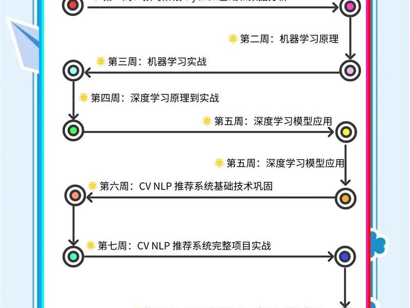 凡科网ai建站教程 - 凡科网ai建站教程下载 凡科网ai建站教程 - 凡科网ai建站教程下载