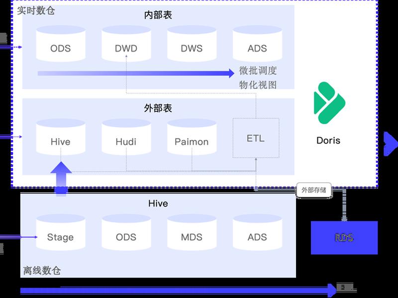 apache官网(apache官网下载) apache官网(apache官网下载)