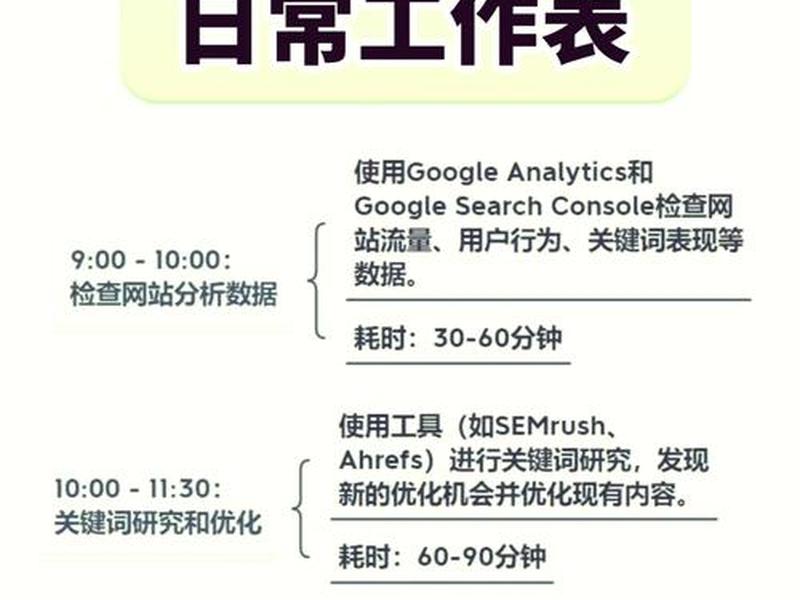 谷歌推广新手教程,谷歌推广新手教程下载 谷歌推广新手教程,谷歌推广新手教程下载