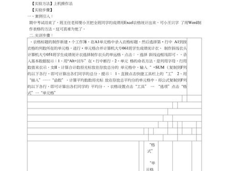 excel建立表格的操作步骤,excel建立表格的操作步骤有哪些 excel建立表格的操作步骤,excel建立表格的操作步骤有哪些