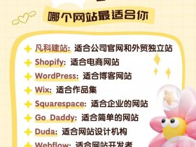 凡科建网站怎么优化（凡科网怎么创建网站）
