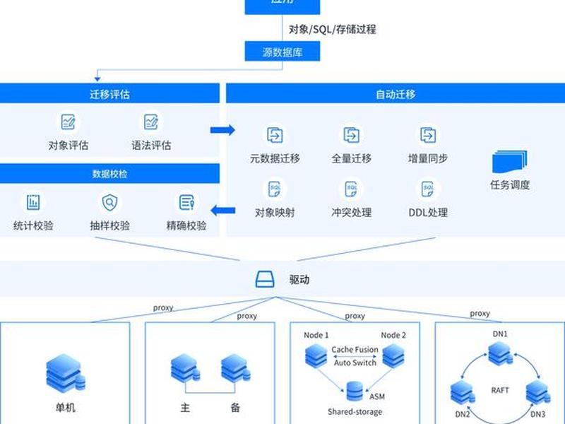 metinfo企业建站系统 - dm企业建站系统