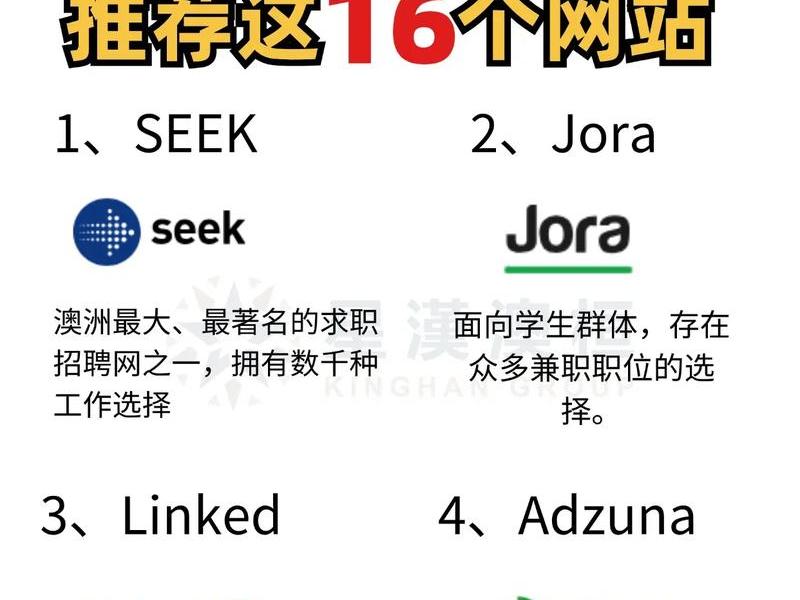 ipv6 网站(ipv6 网站地址) ipv6 网站(ipv6 网站地址)