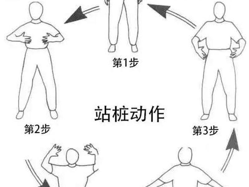 独立站桩视频教程;独立站桩视频教程完整版 独立站桩视频教程;独立站桩视频教程完整版