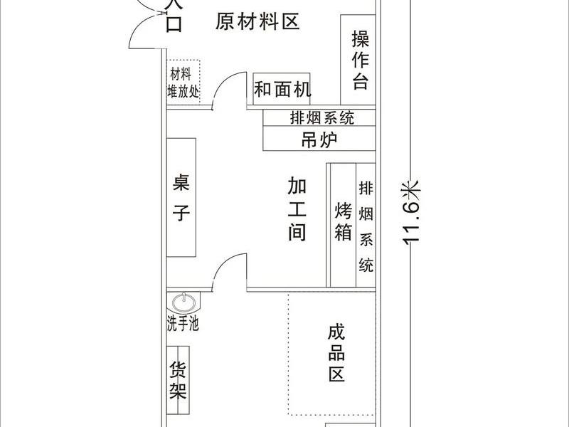 超级门店布局规划 超级门店布局规划怎么写 超级门店布局规划 超级门店布局规划怎么写