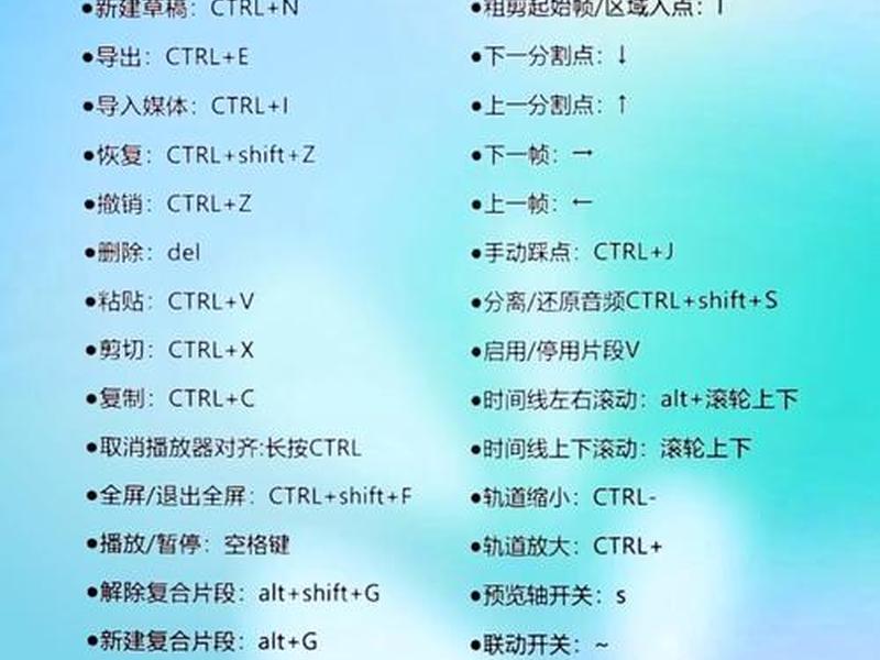 flash创建帧 flash创建帧的快捷键