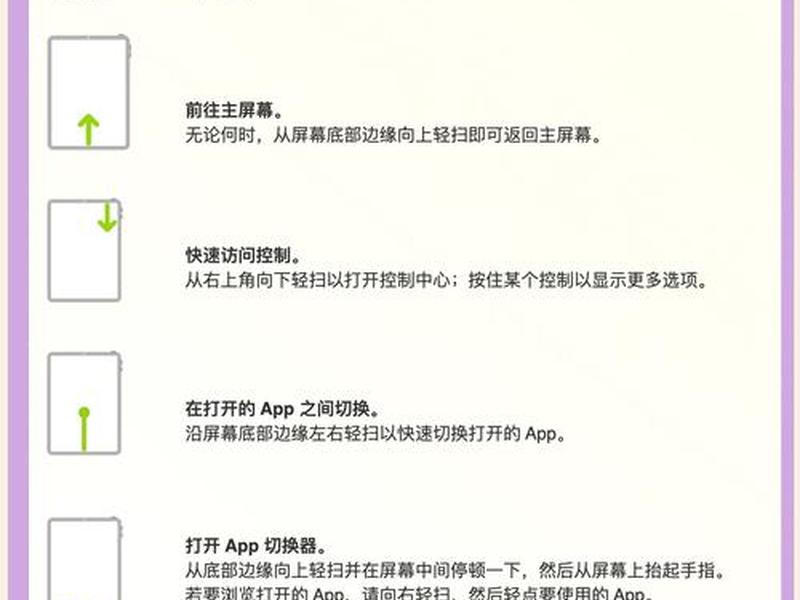 ipv6怎么开启,ipv6怎么开启详细教程 ipv6怎么开启,ipv6怎么开启详细教程