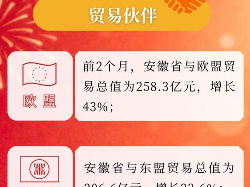 安徽外贸有限公司 安徽外贸有限公司官网
