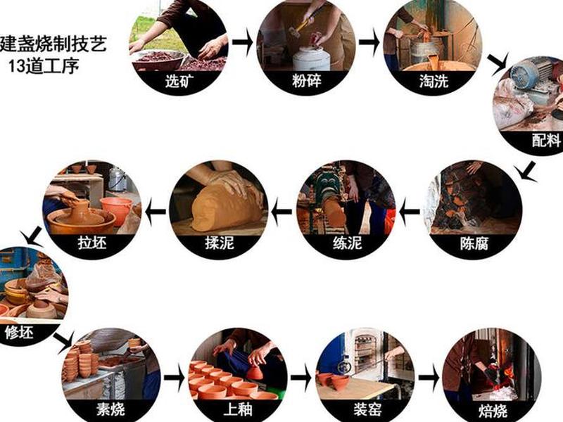 建盏的制作过程视频 建盏的制作过程视频大全