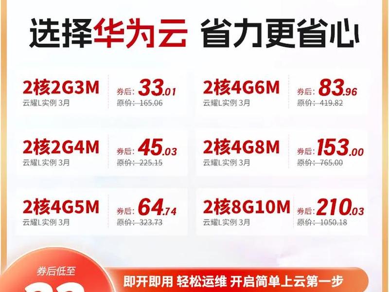 华为云代理怎么赚钱（华为云代理怎么赚钱的）