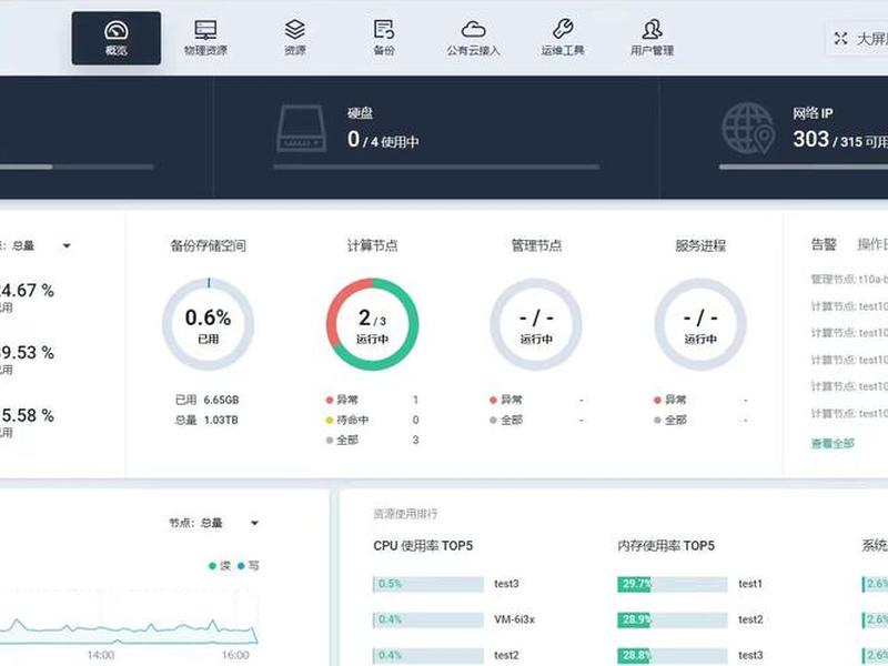 创云app可靠吗(创云app是干嘛的) 创云app可靠吗(创云app是干嘛的)