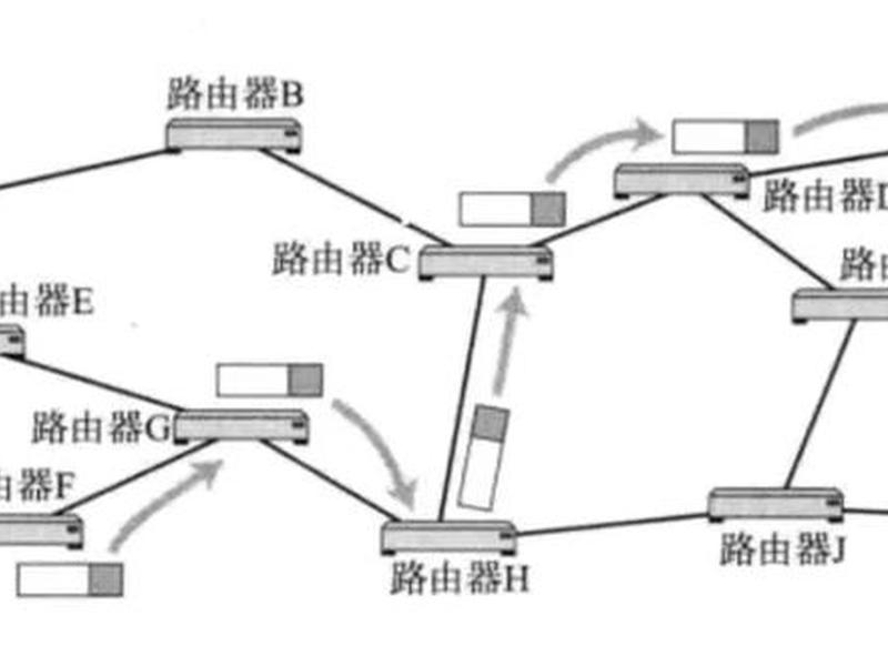 nat共享ip建站教程;nat共享和ics共享 nat共享ip建站教程;nat共享和ics共享