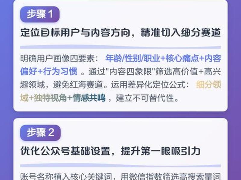 公众号创建流程与基本设置;公众号创建流程与基本设置在哪里 公众号创建流程与基本设置;公众号创建流程与基本设置在哪里
