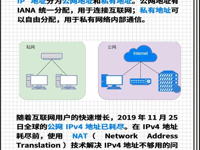 nat建站 nat建站教程 nat建站 nat建站教程