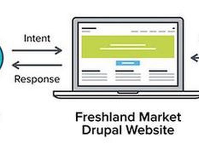 Drupal新手入门教程 drupal新手入门教程 Drupal新手入门教程 drupal新手入门教程