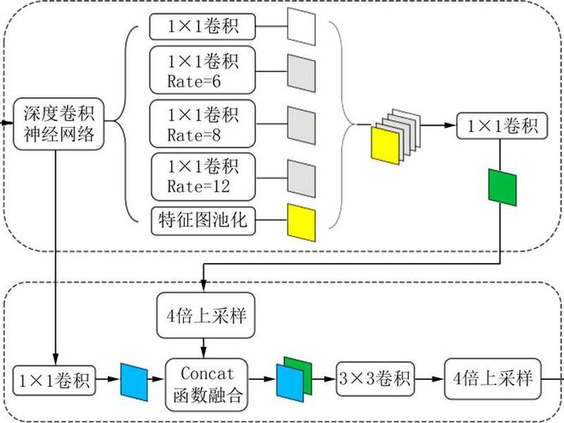 virtual ocean建模教程(virtualdroid模型下载) virtual ocean建模教程(virtualdroid模型下载)