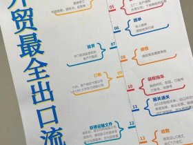 北京做外贸的主要集中在哪里；北京外贸公司都集中在哪里