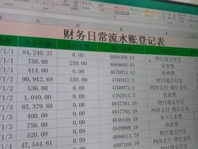 公司建账初期做账怎么做，公司建账初期做账怎么做的