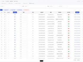 thinkphp3项目实战案例（thinkphp6项目）
