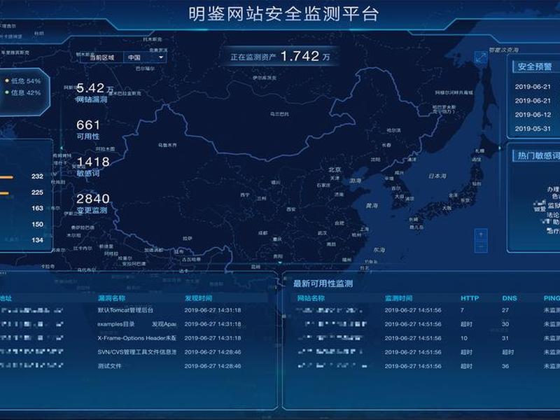 博达网站群管理平台怎么建立网站、博达网站群管理平台怎么建立网站链接 博达网站群管理平台怎么建立网站、博达网站群管理平台怎么建立网站链接