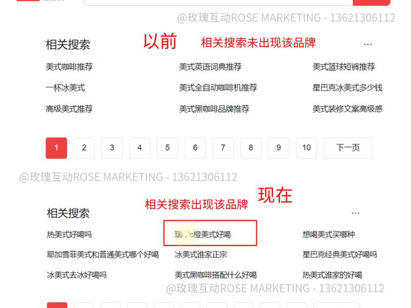 seo算法营销 seo算法营销案例分析 seo算法营销 seo算法营销案例分析