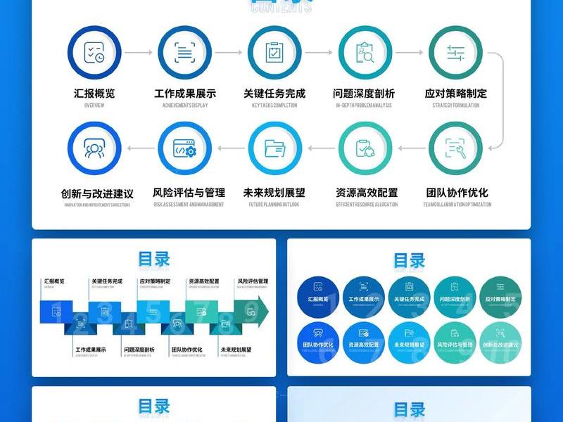 ppt建设 ppt建设成果目录模板 ppt建设 ppt建设成果目录模板