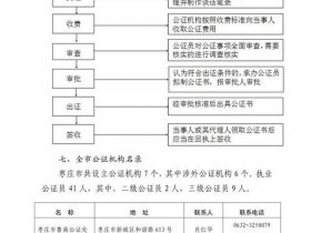 定西市住建局官网 定西市住建局官网电话