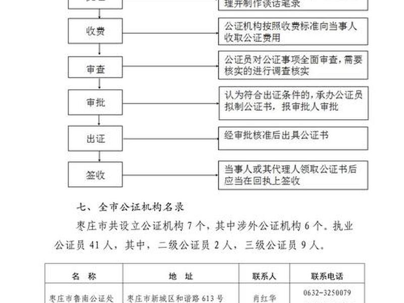 定西市住建局官网 定西市住建局官网电话 定西市住建局官网 定西市住建局官网电话