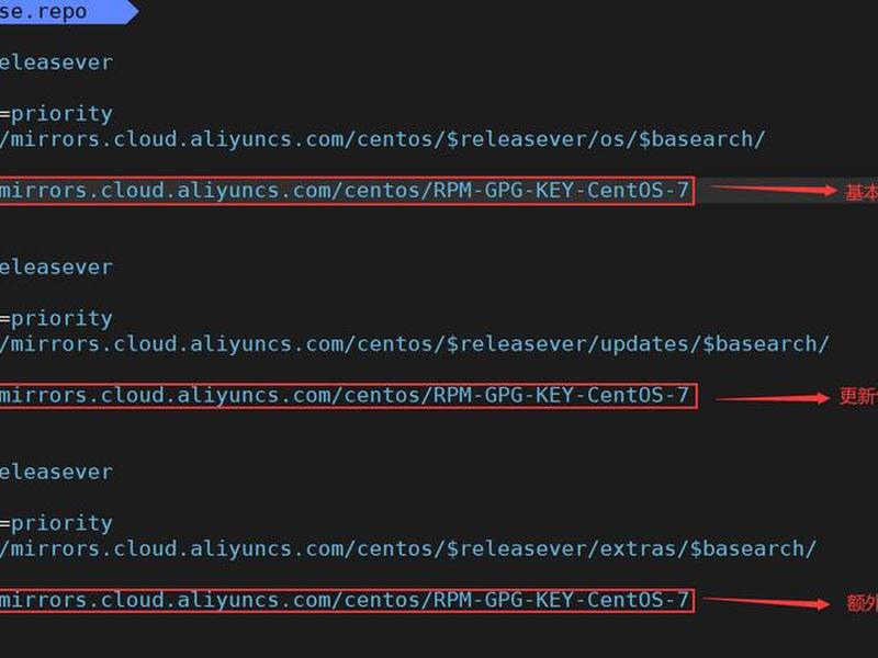 centos8配置本地yum;centos8配置本地yum源 centos8配置本地yum;centos8配置本地yum源