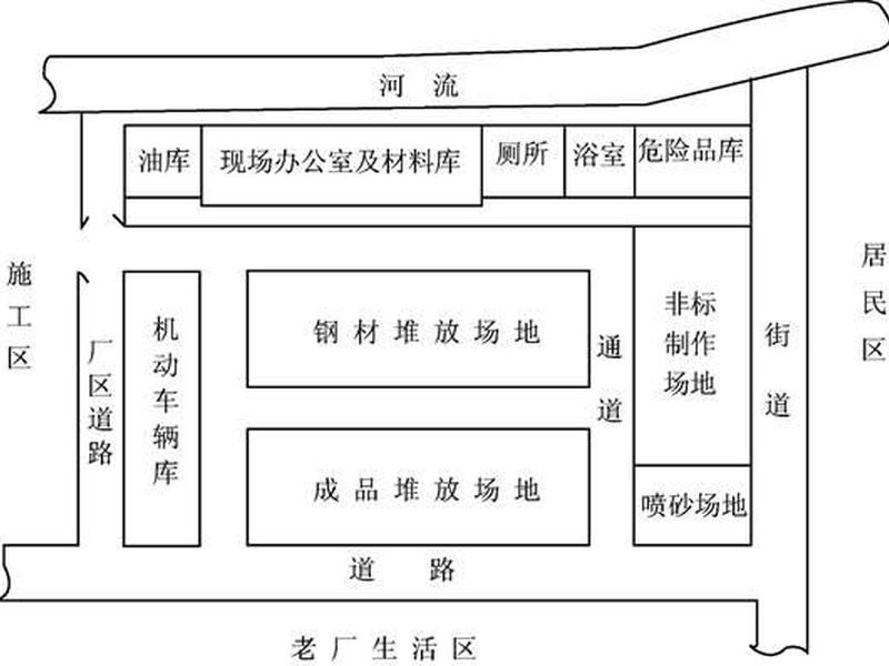 机电布置,机电布置图是什么意思 机电布置,机电布置图是什么意思
