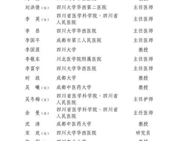 巴中创业选址建议(巴中创业选址建议最新) 巴中创业选址建议(巴中创业选址建议最新)