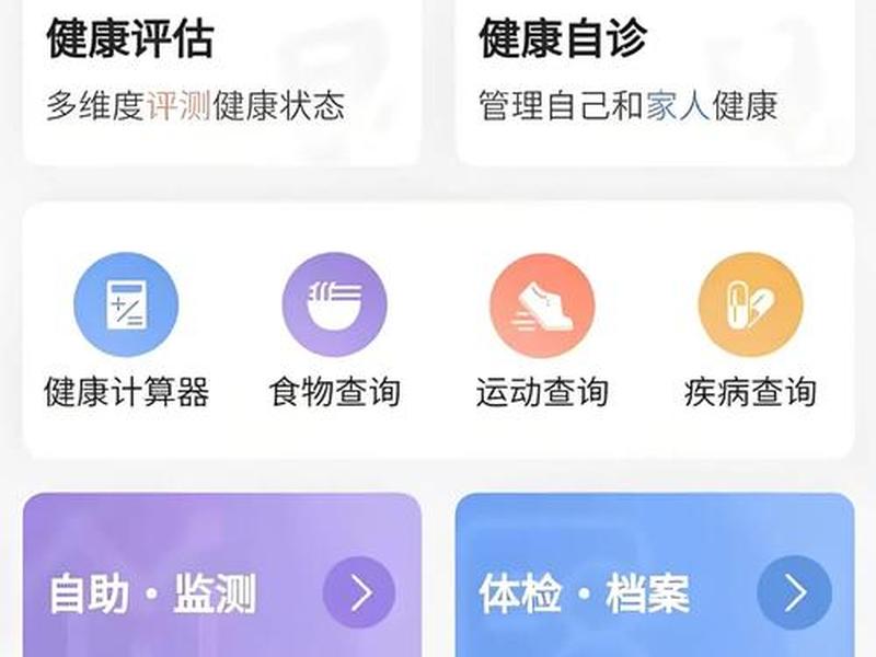 thinkphp健康测评系统开发 健康测评软件