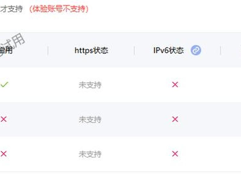 个人手机建站；手机怎样建立个人网站