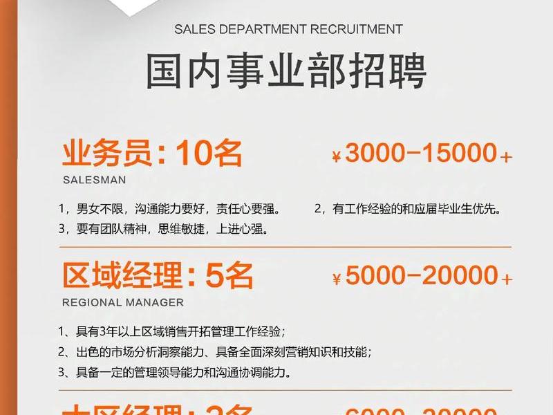 黑龙江海外建设工程有限公司 - 黑龙江海外建设工程有限公司招聘 黑龙江海外建设工程有限公司 - 黑龙江海外建设工程有限公司招聘