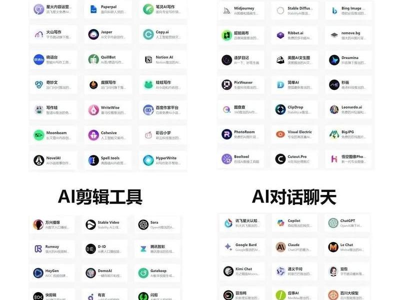 ai建站工具教程、ai建站工具教程图解 ai建站工具教程、ai建站工具教程图解