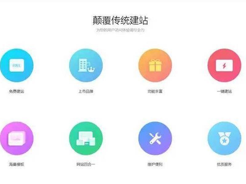 仿牌站建站工具、仿牌站建站工具怎么用 仿牌站建站工具、仿牌站建站工具怎么用
