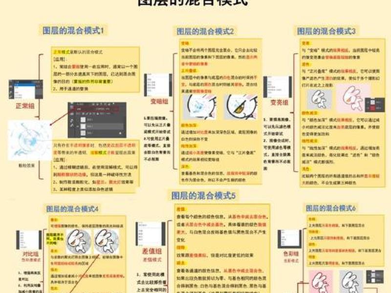 ps建立是什么意思 ps建立是什么意思啊 ps建立是什么意思 ps建立是什么意思啊