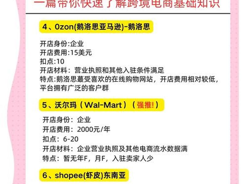 独立站入驻;独立站入驻条件 独立站入驻;独立站入驻条件