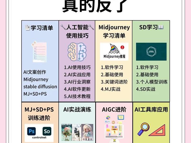 _ai建站教程、ai教程网站 _ai建站教程、ai教程网站