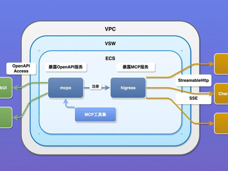 metinfo建站怎么样 metinfo企业建站系统