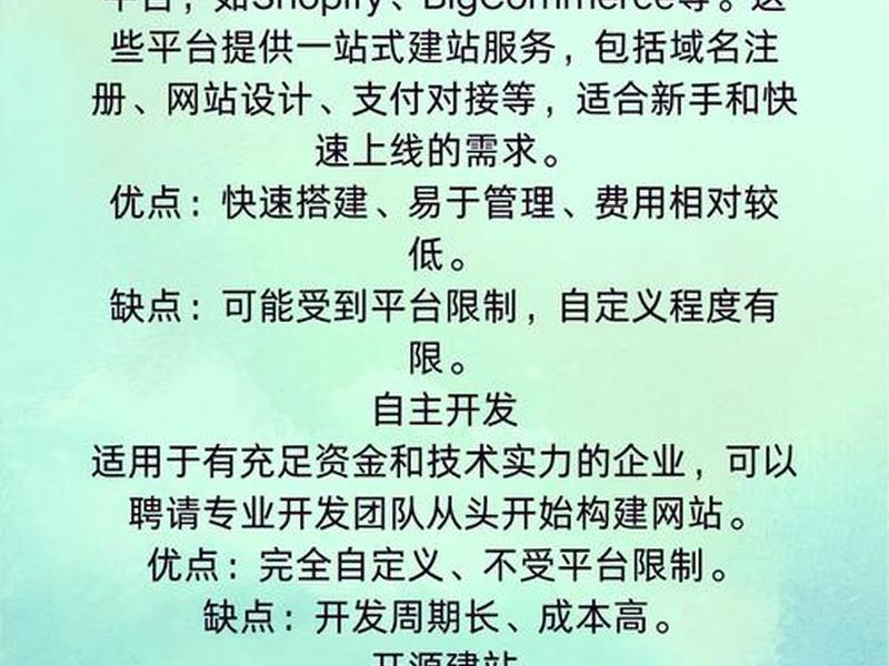 独立站建站全套教程；独立站建站全套教程图片