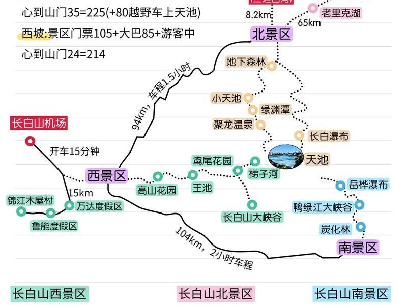 安图站、安图站到长白山景区有多远 安图站、安图站到长白山景区有多远
