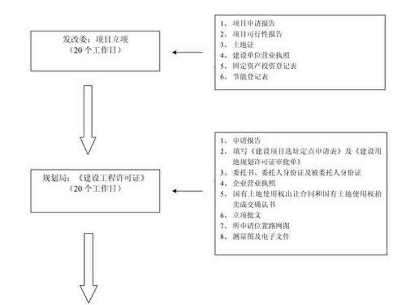 ab模板建站教程,模板建站流程 ab模板建站教程,模板建站流程